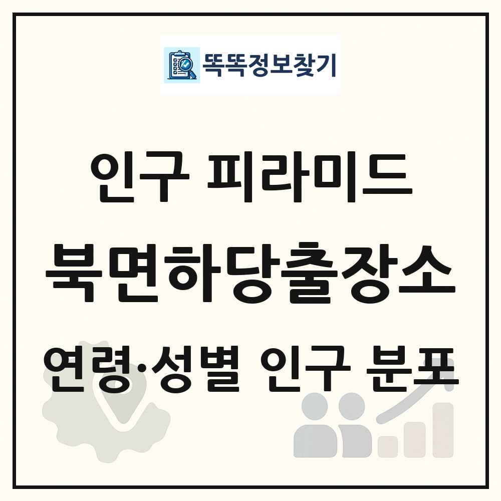 북면하당출장소 인구 피라미드 링크 그림